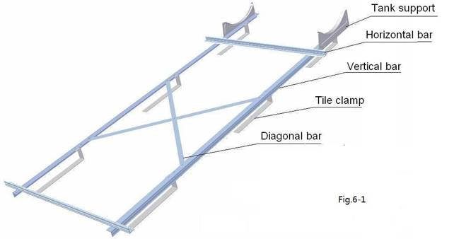 Instalación de soporte de aliaxe de aluminio inclinado para depósito de auga de pequena capacidade