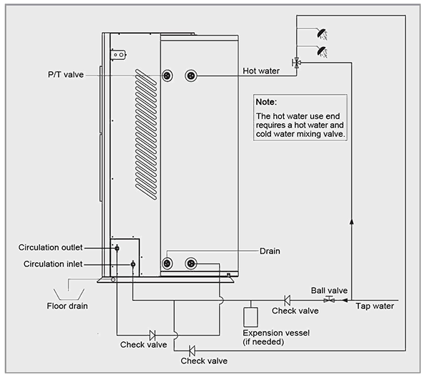 Sistema de calefacción de auga con bomba de calor serie KRS118B